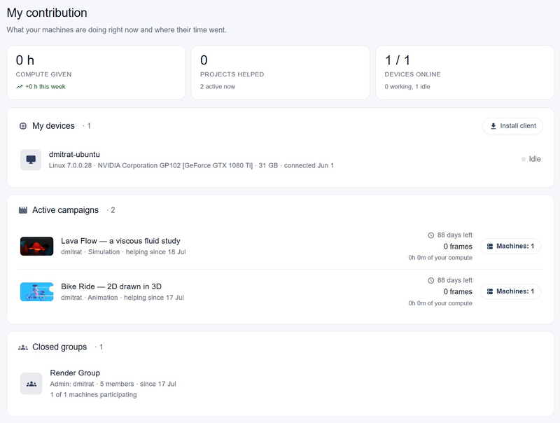 My contribution — devices, campaigns, groups